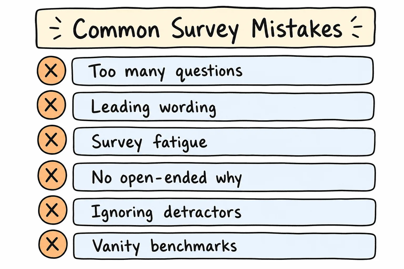 Common customer service survey mistakes checklist