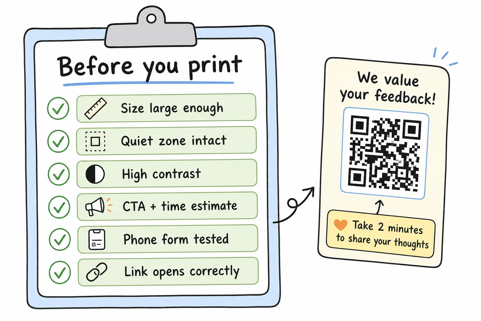 Pre-print QR feedback checklist