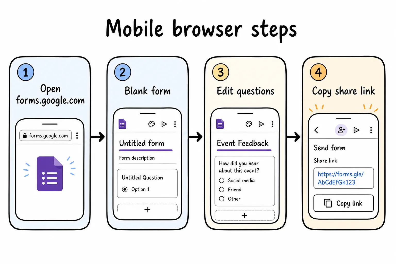 Steps to build a Google Form in a mobile browser