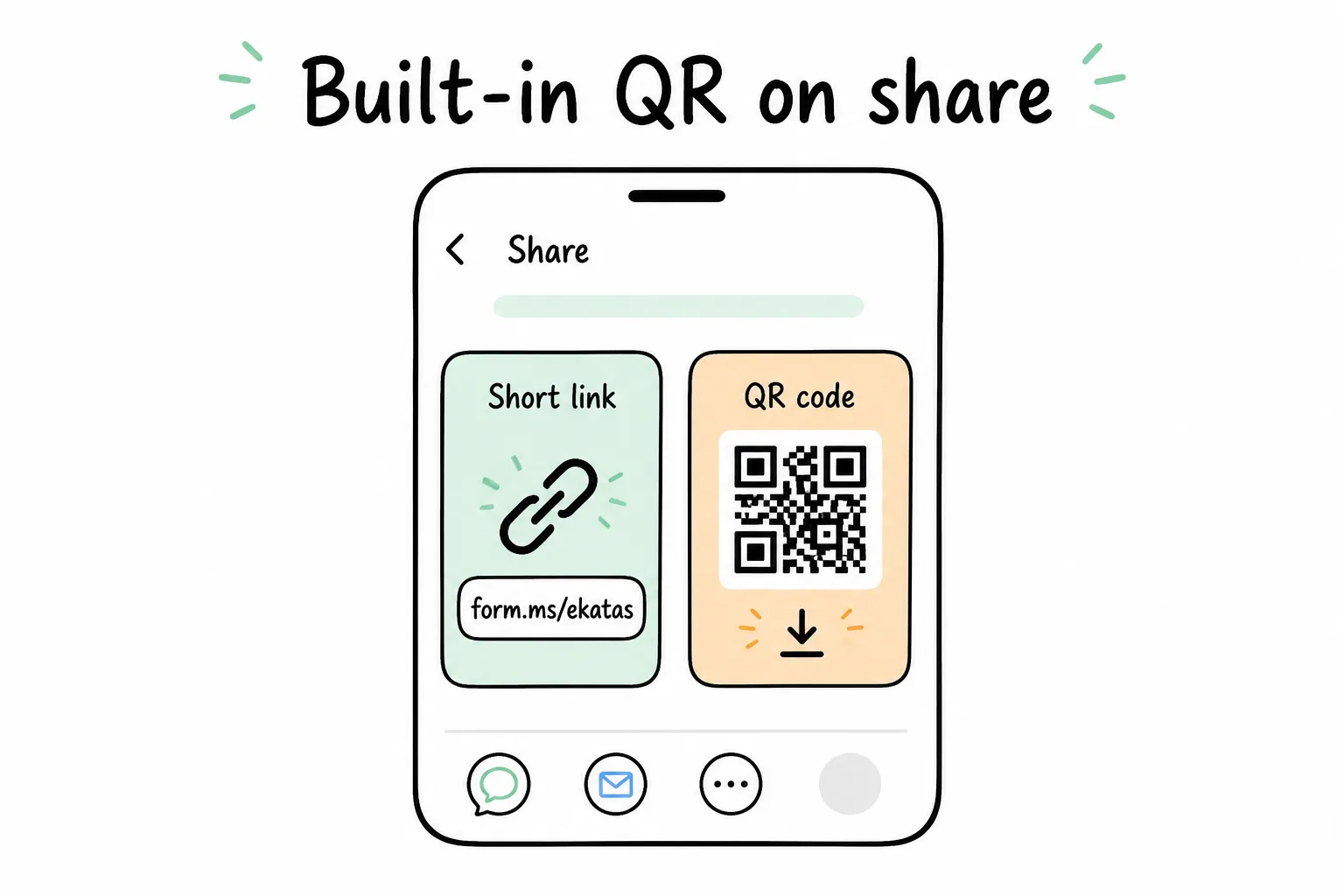 Formms share screen with link and QR