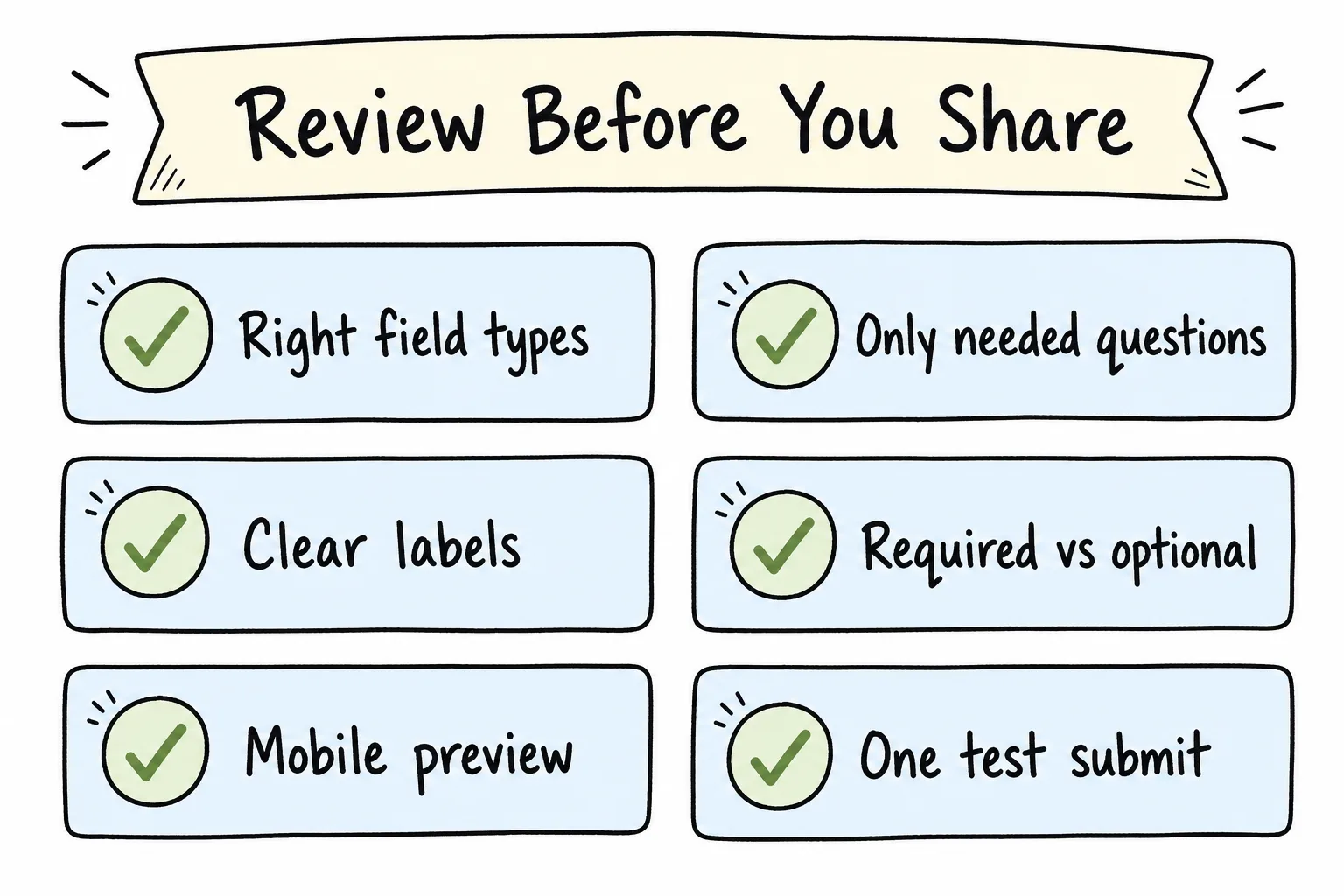 Review checklist before sharing a form