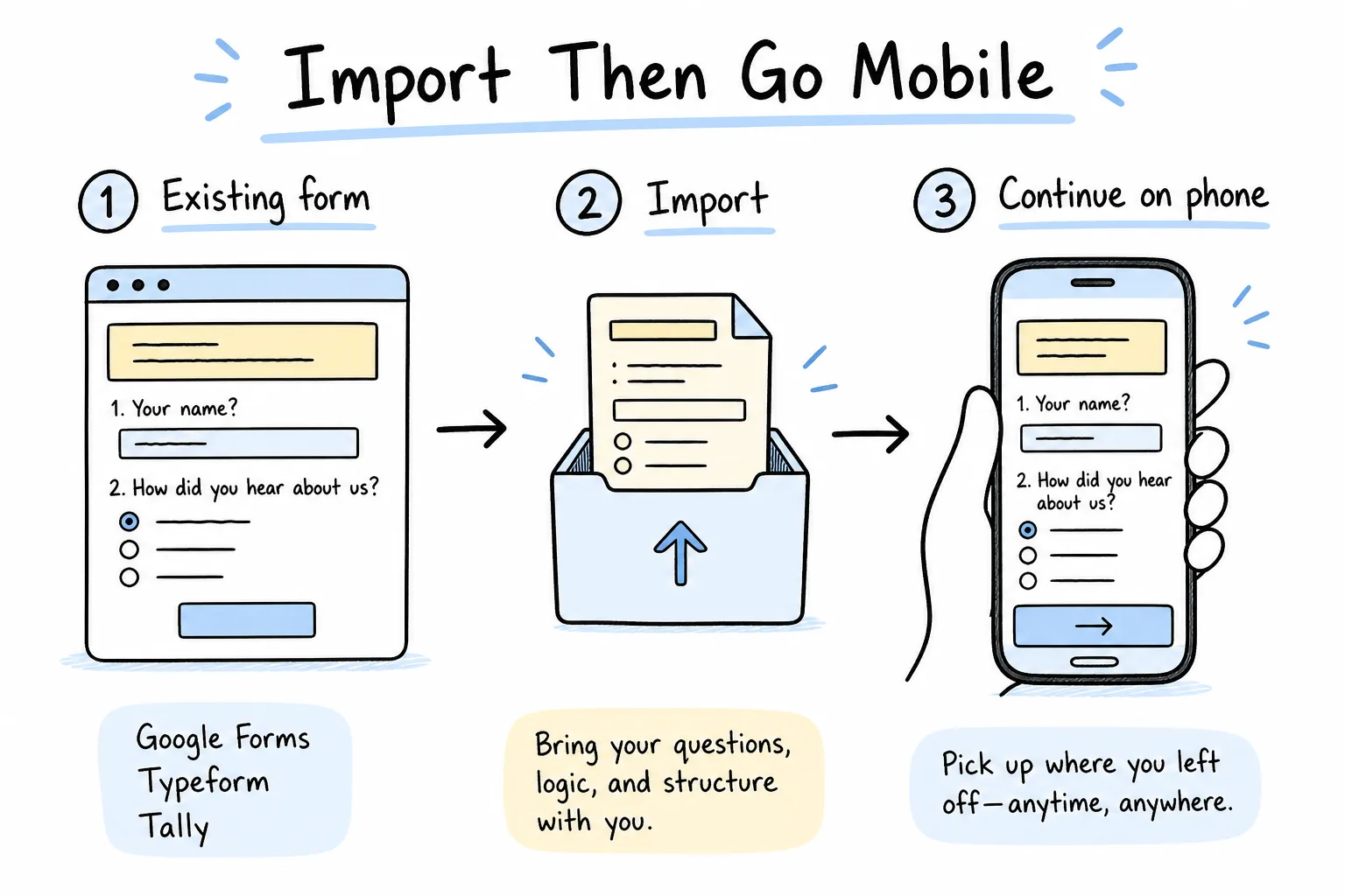 Import then continue on phone