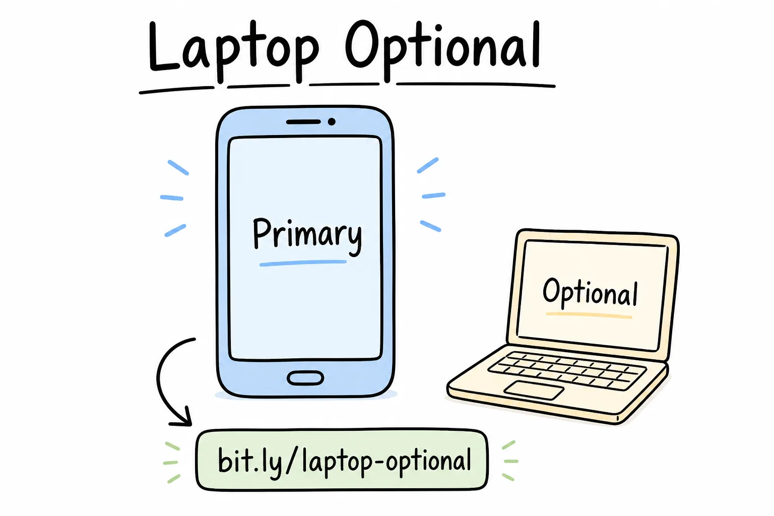 Laptop optional, phone primary
